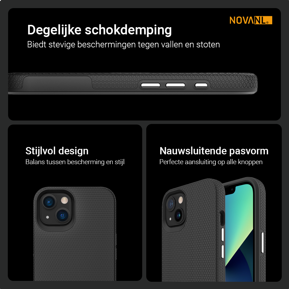 NOVANL GripArmor Case für iPhone 13