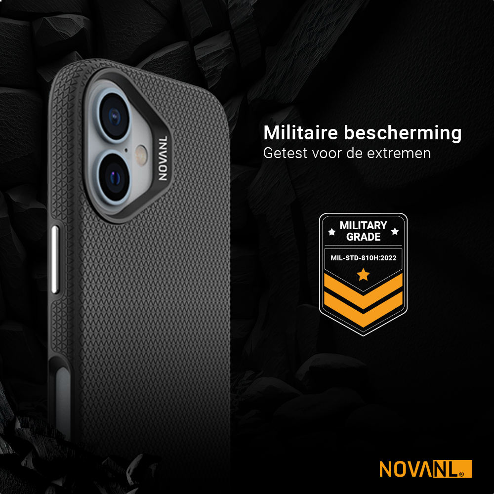 NOVANL GripArmor-Tasche für iPhone 15 Plus
