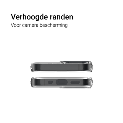 NOVANL Clear TPUCase for iPhone 13 Mini_3
