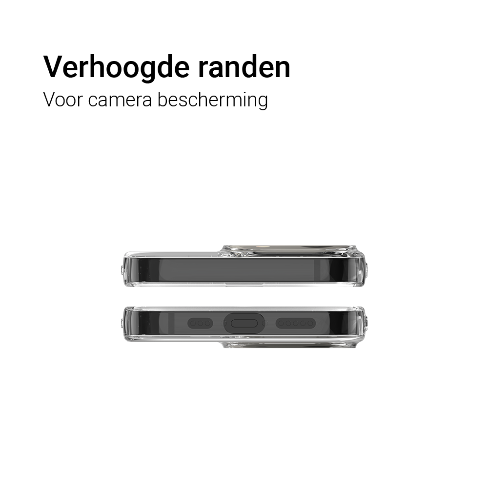 NOVANL Clear TPUCase for iPhone 13 Pro_3