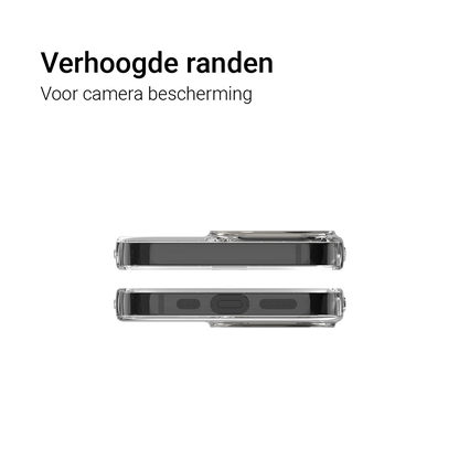 NOVANL Clear TPUCase for iPhone 13 Pro_3