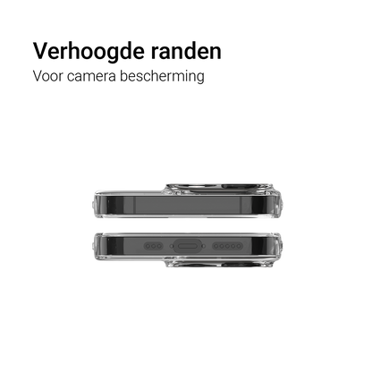 NOVANL Clear TPUCase for iPhone 14 Pro Max_3