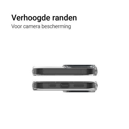 NOVANL Clear TPUCase for iPhone 15 Plus_3