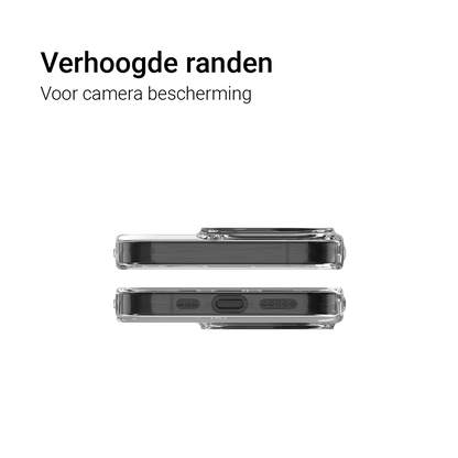 NOVANL Clear TPUCase for iPhone 15 Pro_3