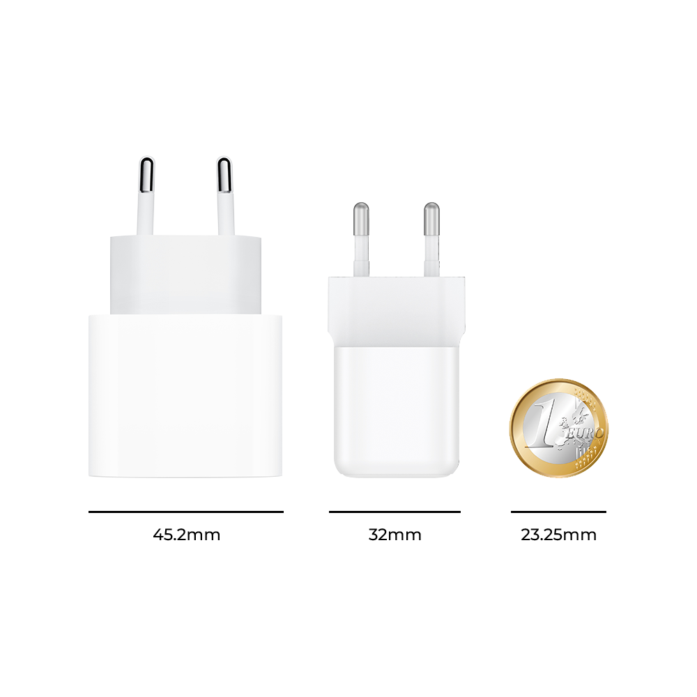 NOVANL GaNCharge 20 W USB-A und USB-C (Dual-Port)