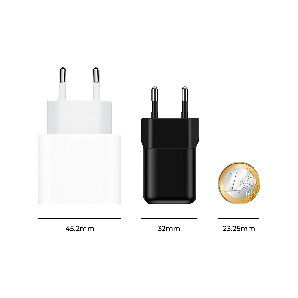NOVANL GaNCharge 20 W USB-C (Einzelanschluss) Ladegerät